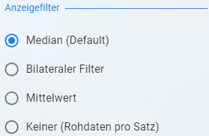 Anzeigefilter des KI-Detektors